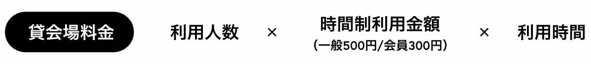 貸会場利用