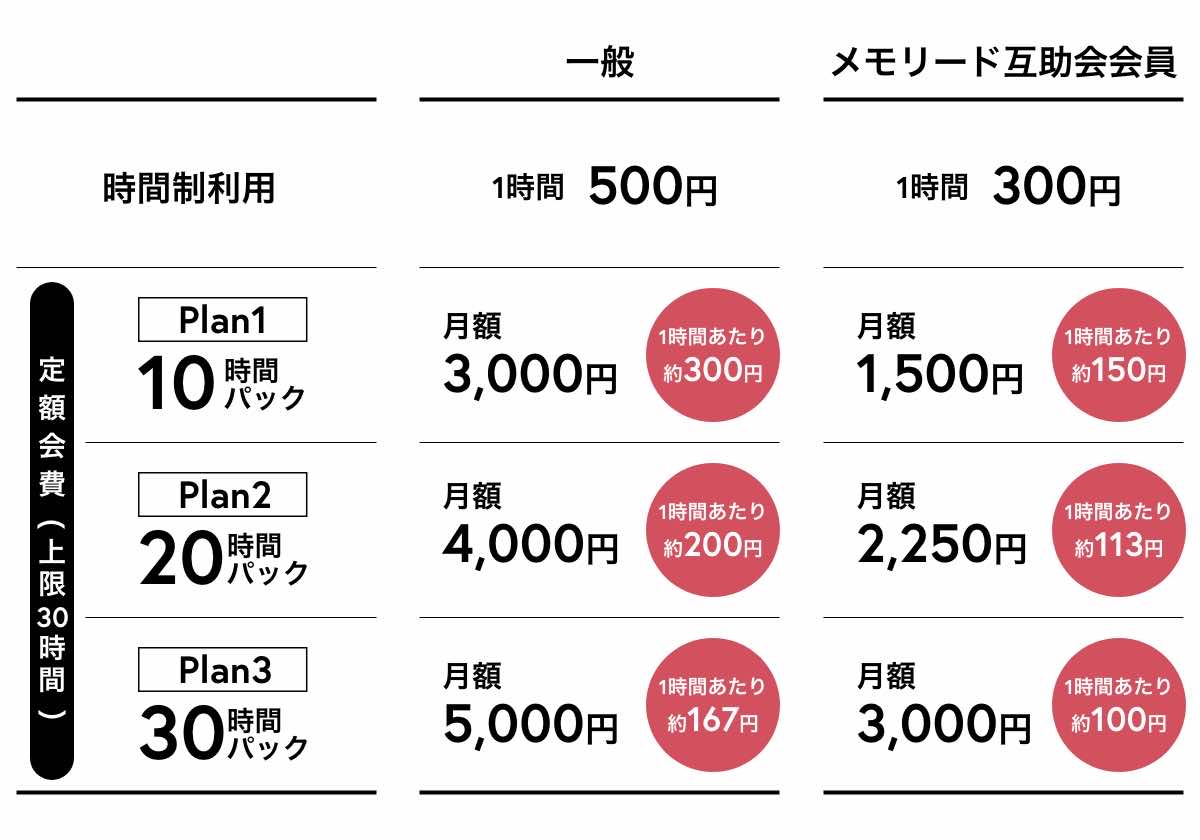 料金表